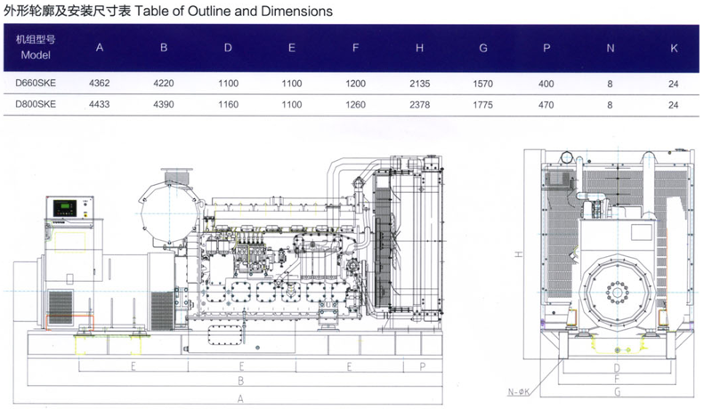 上柴W系列柴油發(fā)電機組外形輪廓及安裝尺寸表 上柴W系列柴油發(fā)電機組外形輪廓及安裝尺寸表